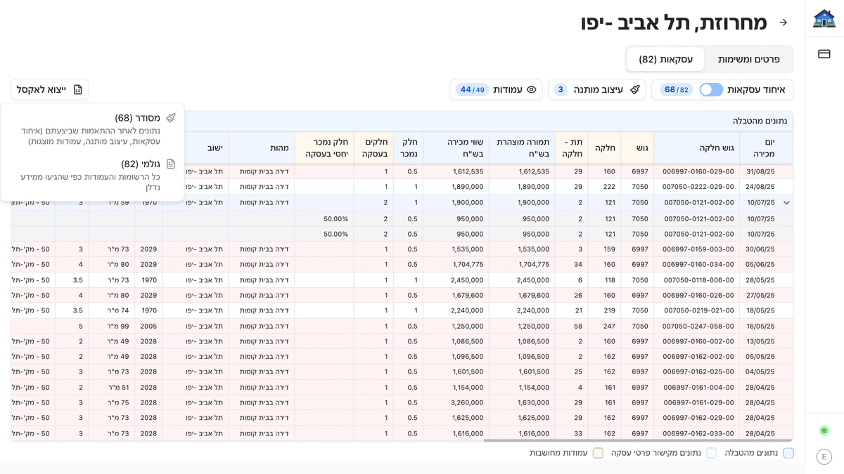 מסדרים ומורידים